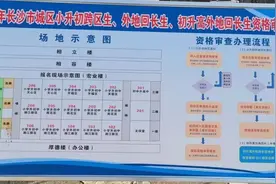 2025长沙小升初跨区派位分组出炉！图片