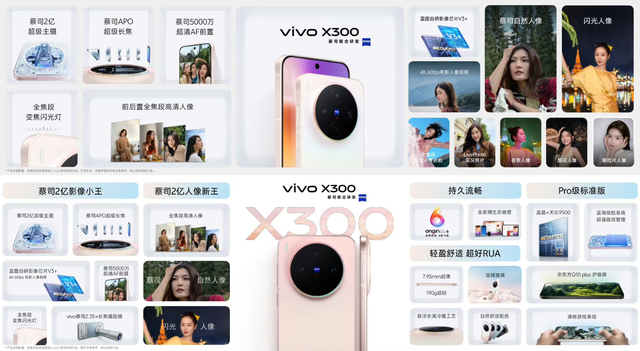 全新vivo X300系列发布：从四大维度，确立旗舰手机新标准