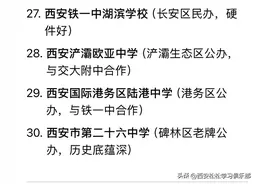 DeepSeek对西安是30所初中进行了排名，第20到30名你绝对想不到！图片
