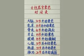 女性器官衰老时间表，看完涨知识了。图片