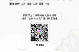 吉林人速看！免费抢票又来啦！1月21日CBA吉林VS青岛图片