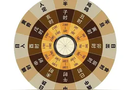 四种古代计时方法，干支纪年法只是其中之一，你还知道哪些？图片