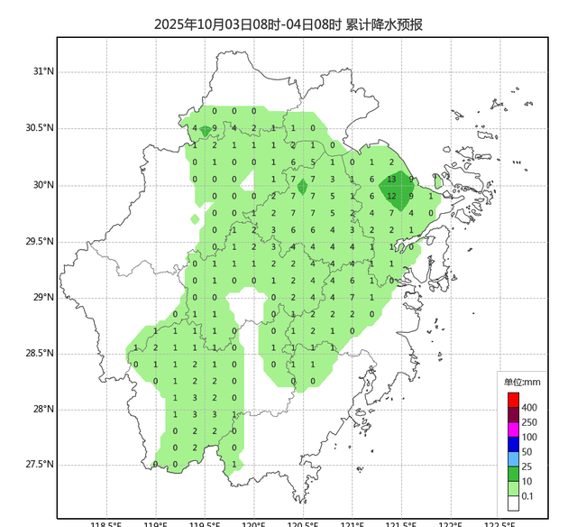 仅剩1天！这个假期有多热？冲39℃！大范围高温来袭，有望创新纪录！