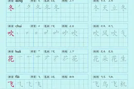 新版！一年级上册语文生字同步字帖（完整34页）拼音部首笔画结构图片