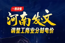 一图读懂丨河南6月1日起调整工商业分时电价图片