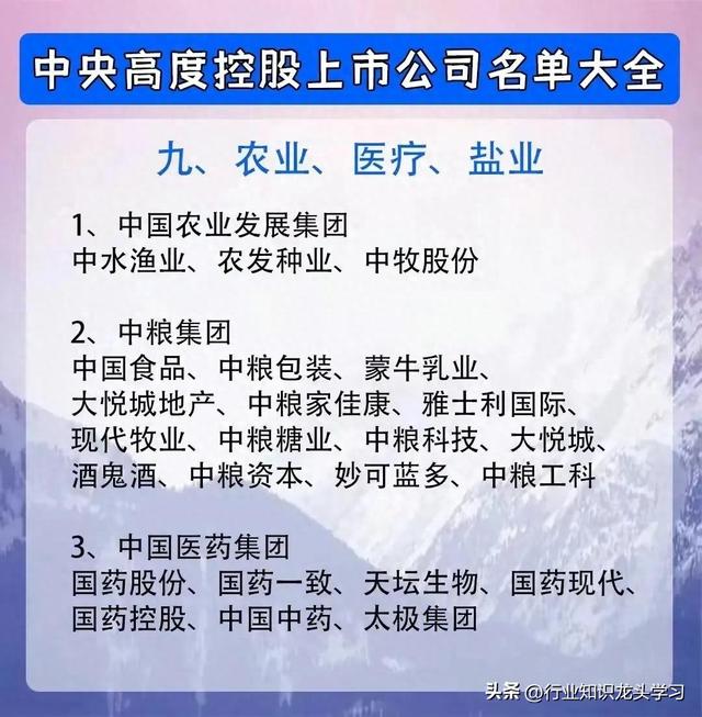 值得珍藏：机器人+汽车芯片+半导体+能源电力+航天军工+黄金等