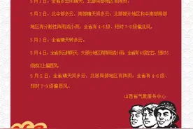 每日早报！山西高速路况图片