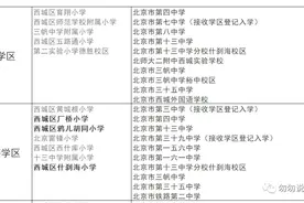 西城小升初落入优先发展校概率估算2024图片