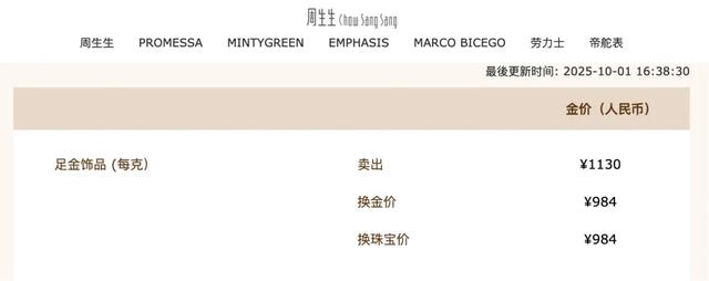 昨夜今晨丨多地突降大雪丨西贝:已报警丨这些景区门票售罄丨新台风将生成丨上海警方通报