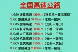 终于有人把“全国高速公路排名”，整理出来了，这发展堪称神速。图片