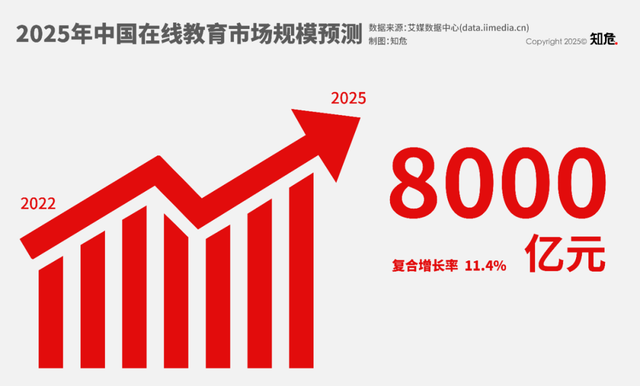 家用摄像头破解事件频发，用户的隐私由谁保护？