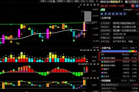 科幻进入现实！这7家公司是空中成像技术的领跑者，值得收藏！图片