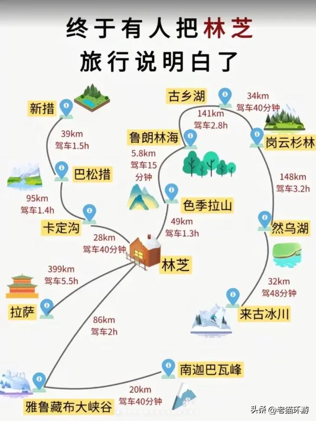 国庆不看人潮，6个小众秘境！反向慢游：假期的顶级打开方式