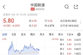 eSIM“卷土重来”！概念股齐涨图片