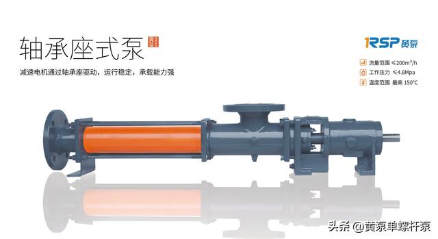 污水输送单螺杆泵：复杂介质处理的稳健之选