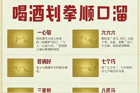 终于有人把“喝酒划拳顺口溜”整理好了，赶紧收藏起来看看吧。图片