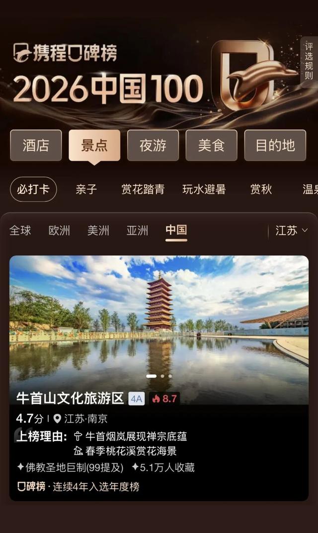牛首山荣登“2026中国100必打卡景点榜”