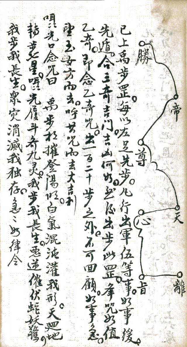 奇门遁甲 古书籍