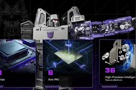 国产「变形金刚」惊艳马斯克，外网1亿人围观，下一轮AI变革将引爆玩具行业？图片