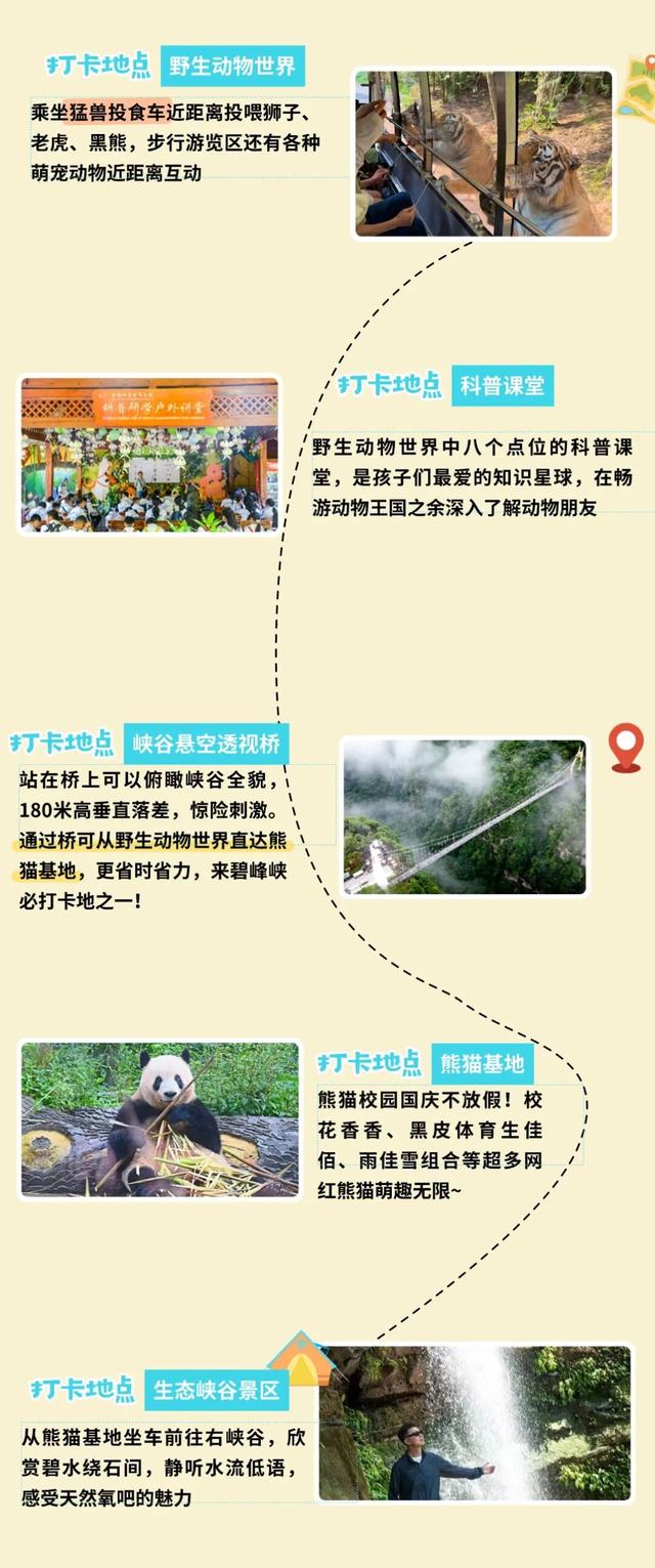国庆畅游碧峰峡！早鸟优惠限时抢购，攻略+福利一键囤！