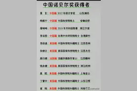 中国诺贝尔奖获得者，涨知识了，收藏起来看看图片
