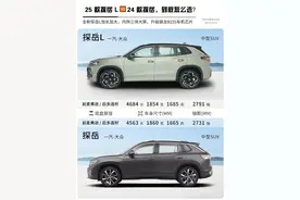 25 款探岳 L VS 24 款探岳，到底怎么选？图片