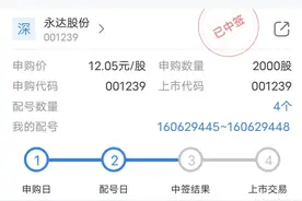 15年老股民，第一次中签新股图片