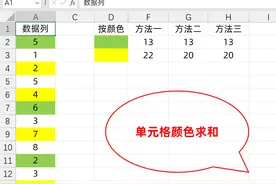 Excel按单元格颜色求和，3种方法，1分钟学会！图片