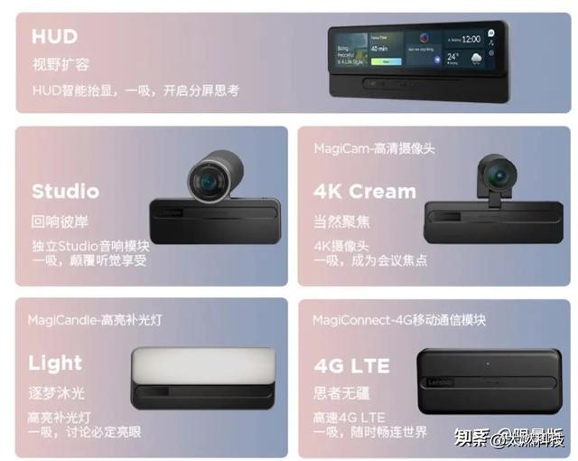 联想拯救者Y9000p和ThinkBook16p有哪些区别？该如何选择?