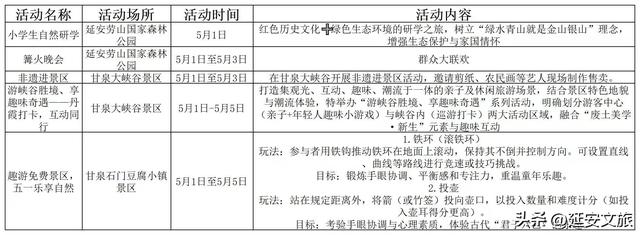 2026延安“五一”假期｜延安活动汇总