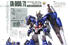 《高达00》机体设定集（二）图片