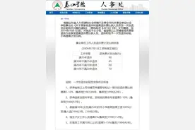 退休一次性补贴的发放依据及误解图片