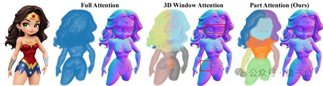 刷新3D生成上限！一键生成精细到毛发的3D资产