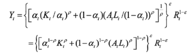 未来五年中国经济的合意增速