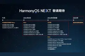 这19款麒麟990老手机能升鸿蒙5.0，其中有你吗？图片