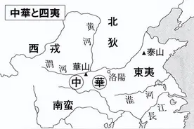 中国历史上的三次民族大融合：从华夏族到汉族，再到中华民族图片