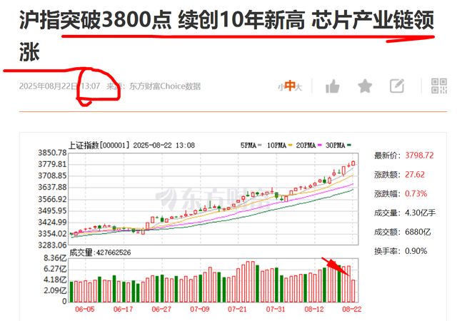AI芯片爆发