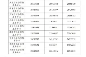 株洲养老保险最新政策解答！图片