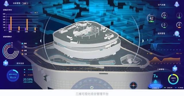 智慧楼宇数字孪生交付选型指南：选型对、交付稳、成本低、启新值