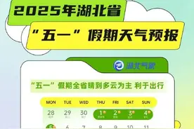37℃！湖北即将大升温！图片