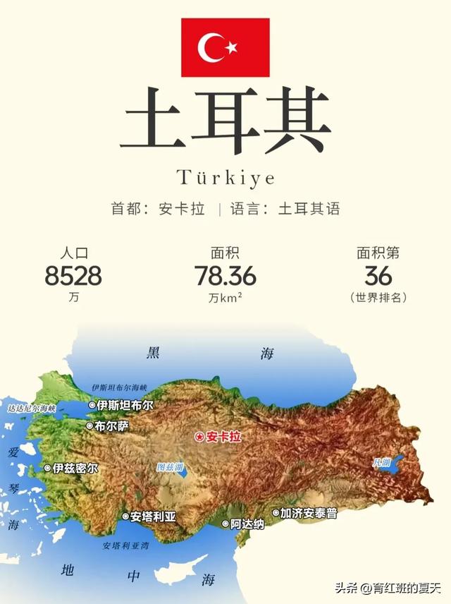 利益博弈下的双城会,盘点世界上首都非国内最大城市的16个国家。