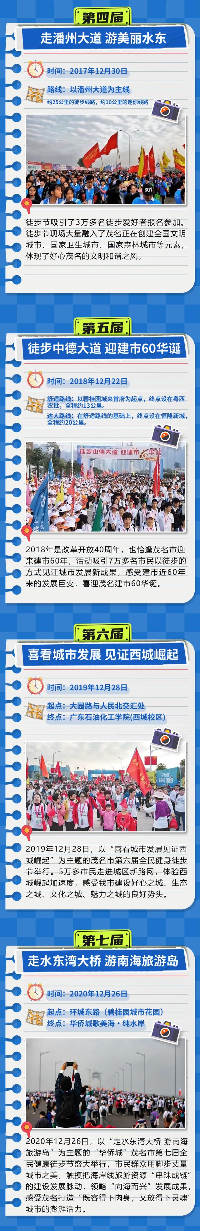 那年，我们一起走过的徒步！12月，我们再约起～