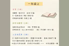 阅读不知道读什么？看看名校的必读书单图片