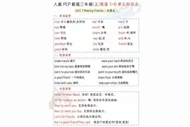 新三上英语，U1-U6知识点汇总，给孩子看！图片