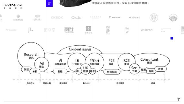 宁波网站建设公司哪家好？2024年优秀的宁波网站建设公司推荐