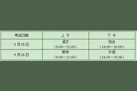 哈尔滨市发布2024年中考招生工作规定图片
