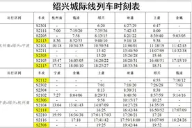提醒！杭州⇋绍兴，部分城际列车停运！图片