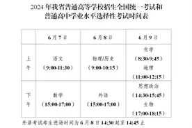 高考，徐州交警提示→图片