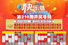 福彩快乐八第24211期金胆银胆选号组合观点图片