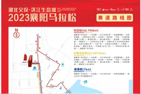 参赛划重点！襄马官方手册请查收~图片